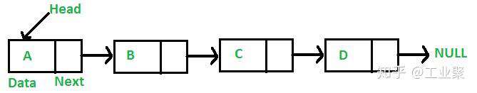 进阶必读：深入理解 JavaScript 原型