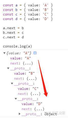 进阶必读：深入理解 JavaScript 原型