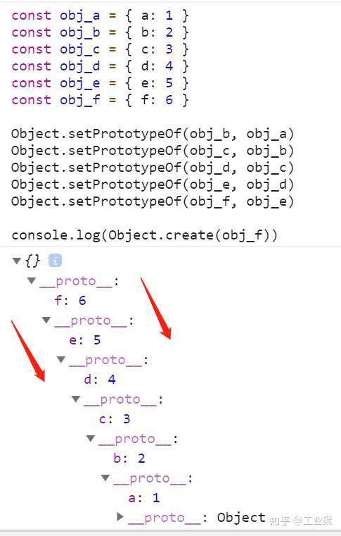 进阶必读：深入理解 JavaScript 原型