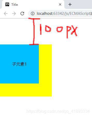 解决外边距塌陷的问题