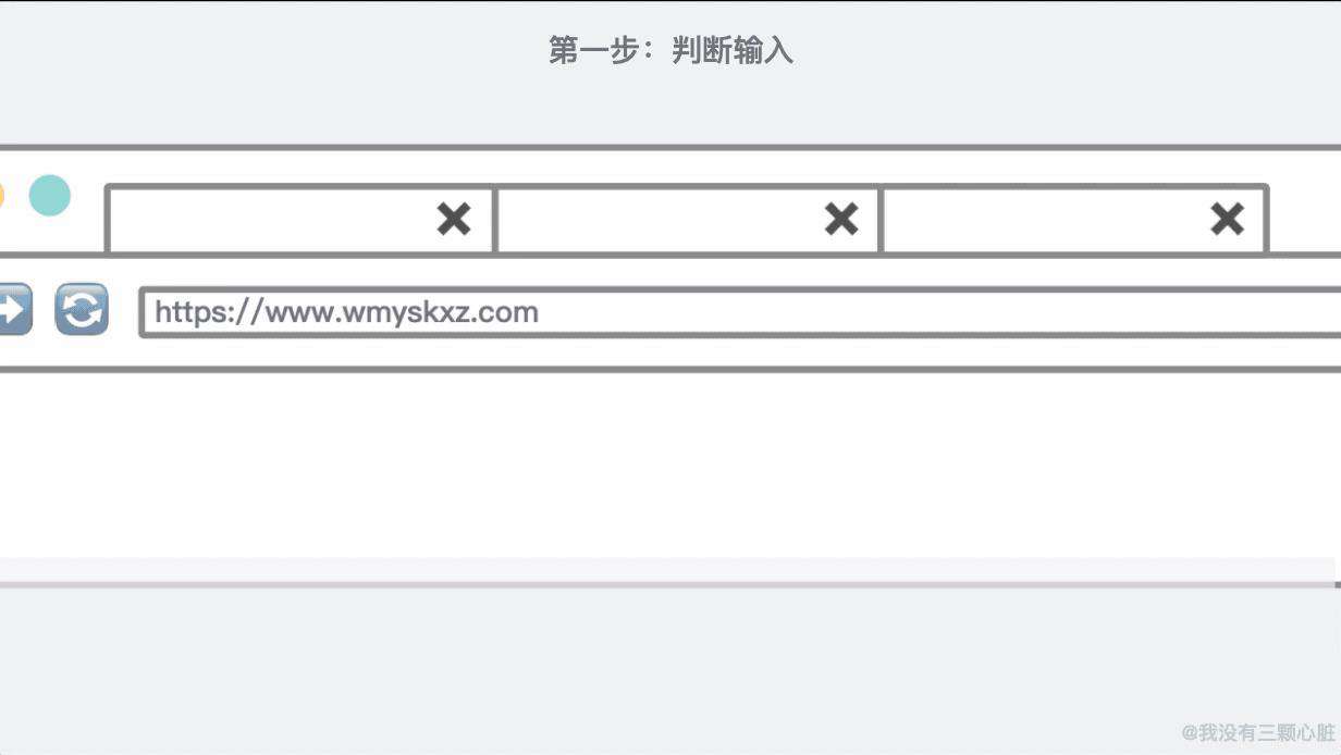 惊了！原来浏览器的秘密藏在这31张图里！