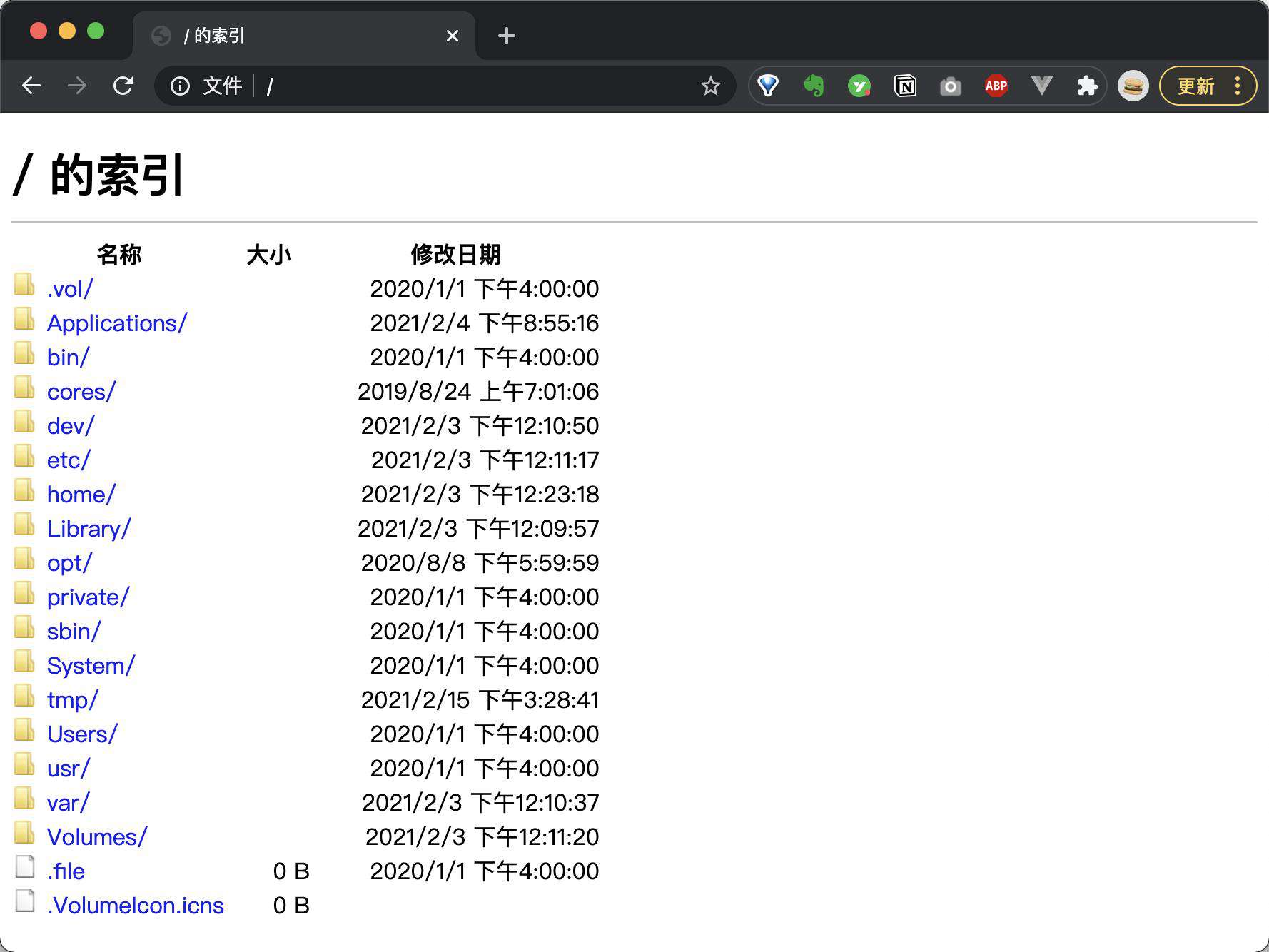惊了！原来浏览器的秘密藏在这31张图里！