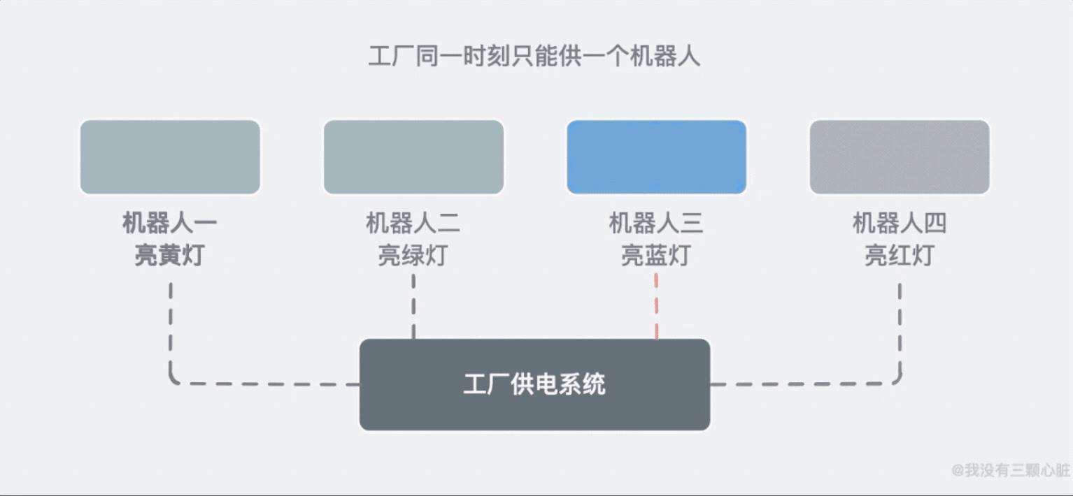 惊了！原来浏览器的秘密藏在这31张图里！