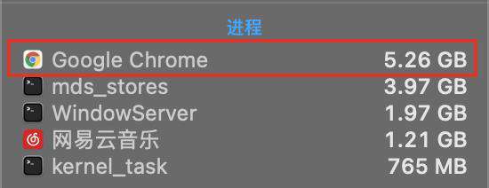 惊了！原来浏览器的秘密藏在这31张图里！