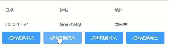 教你如何在vue中使用国际化