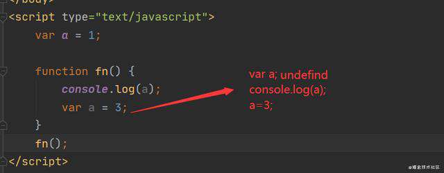 JS变量提升和函数提升