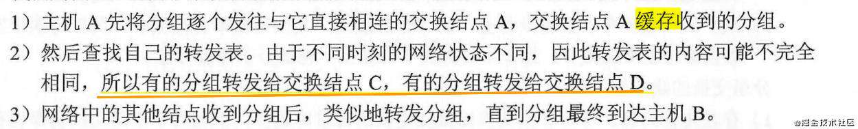 决胜春招(二)——万字长文保你忘记的计网基础