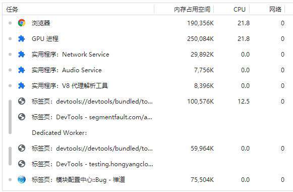 技术分享PPT整理（三）：网页渲染流程