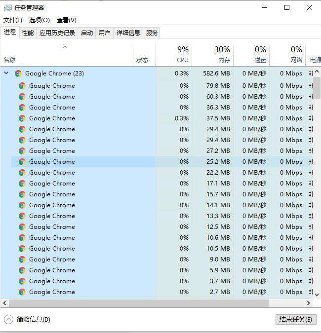 技术分享PPT整理（三）：网页渲染流程