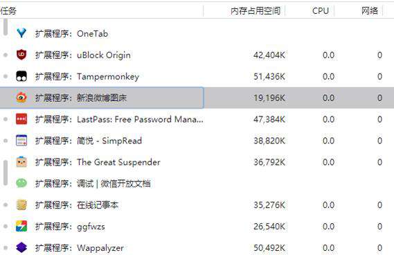技术分享PPT整理（三）：网页渲染流程