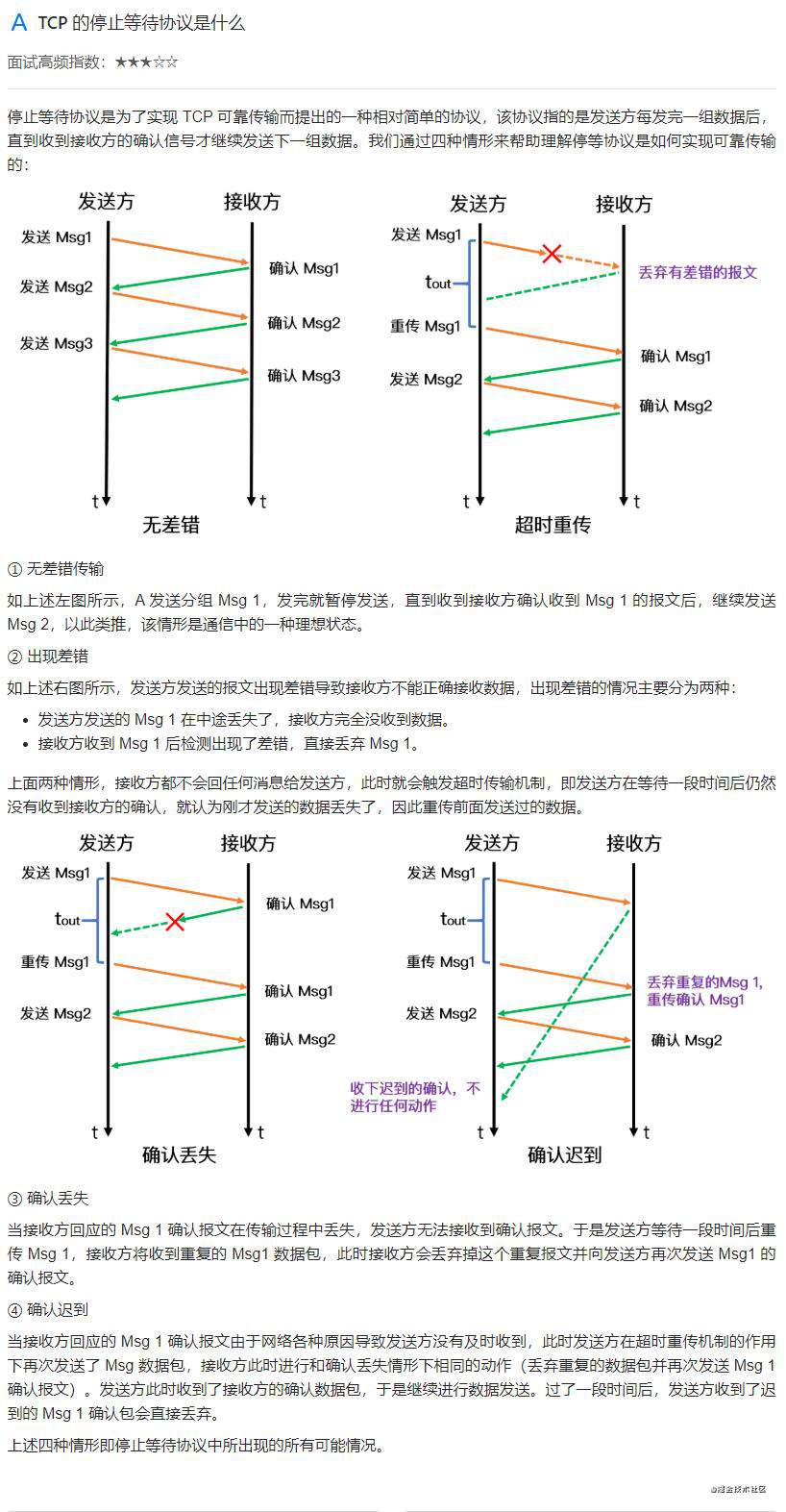 计算机网络面试突击