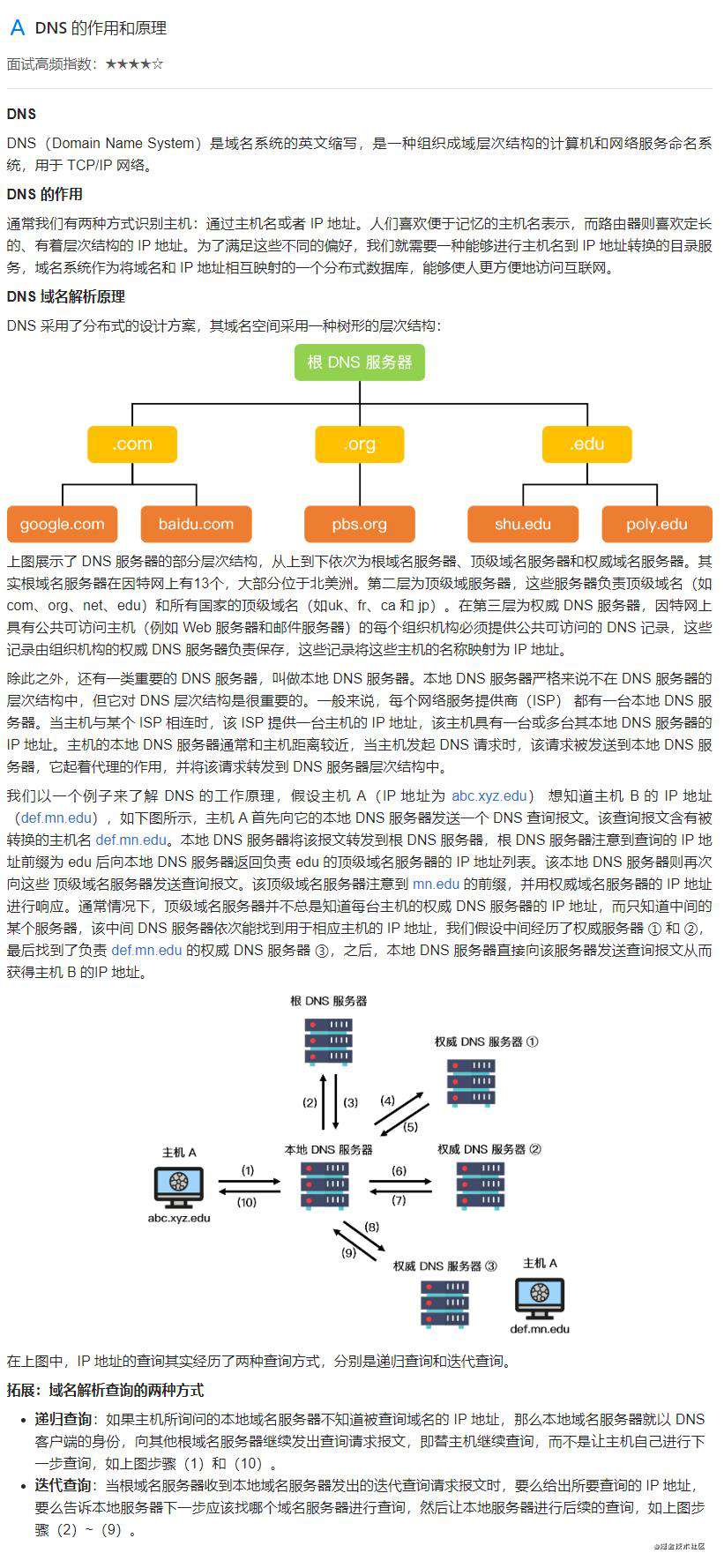 计算机网络面试突击