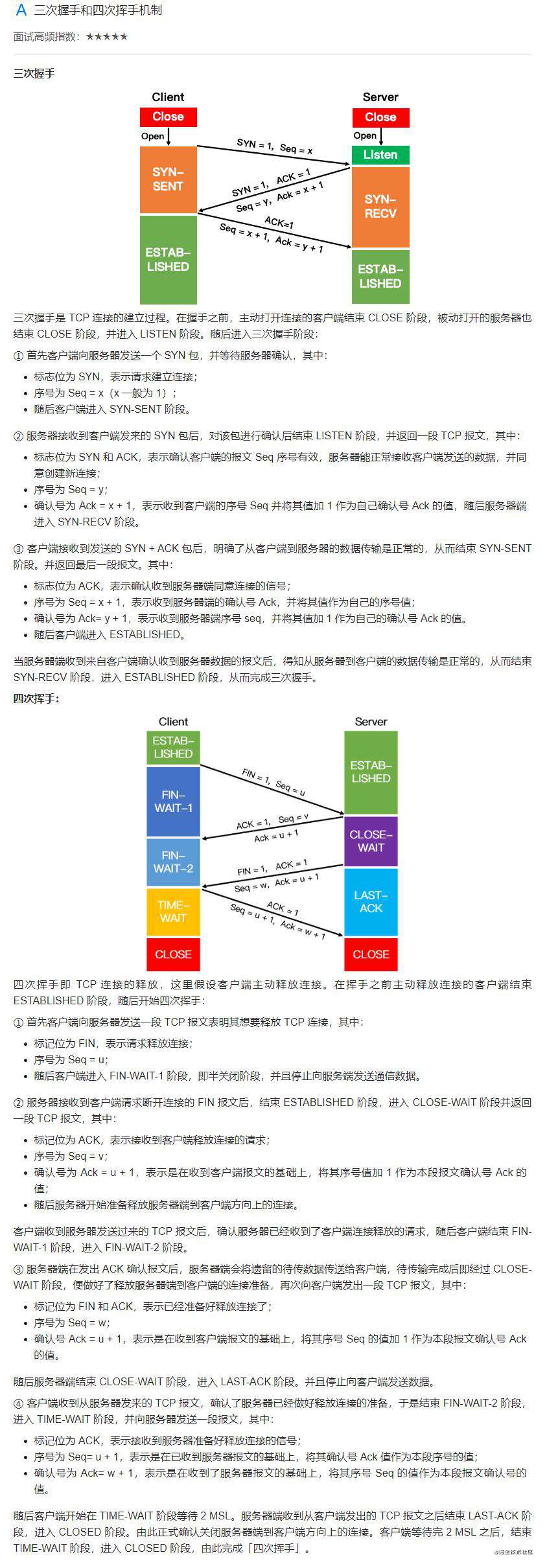 计算机网络面试突击