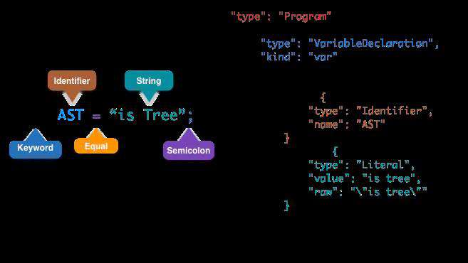 jsliang 求职系列 - 34 -Webpack 杂篇