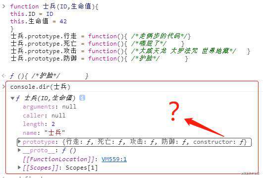 JS全解（四）new是干啥的？❤️