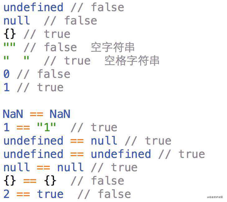 JS入门笔记
