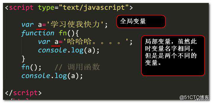 js中的全局变量和局部变量