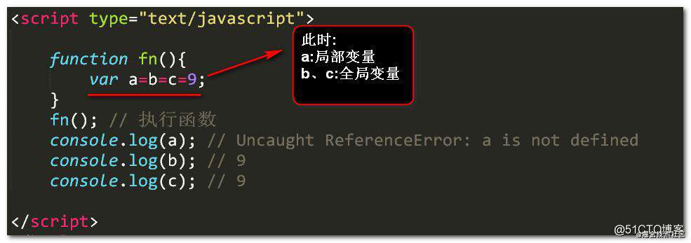 js中的全局变量和局部变量