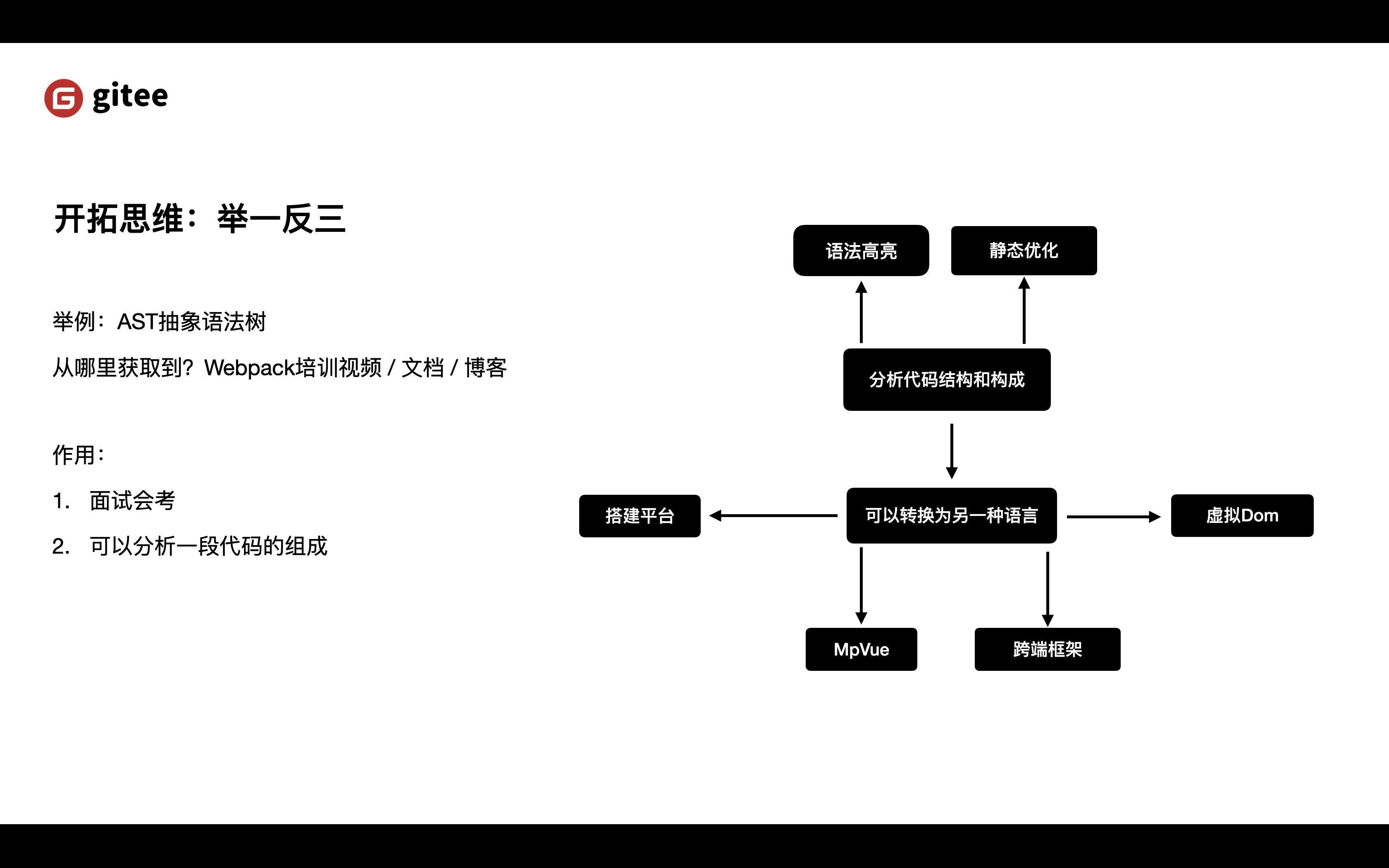 今天聊：初中辍学的 00 后如何跟进前端浪潮