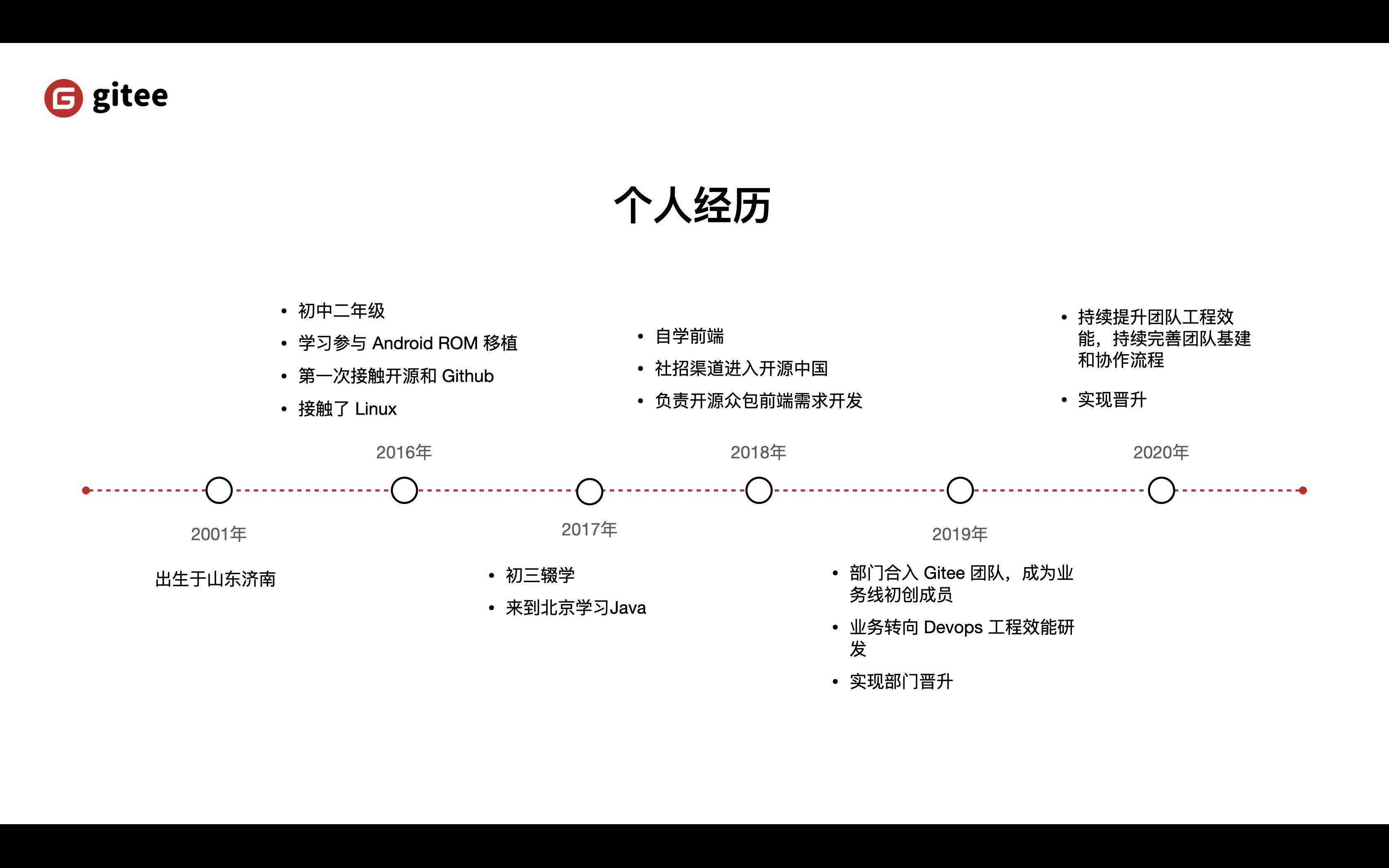 今天聊：初中辍学的 00 后如何跟进前端浪潮