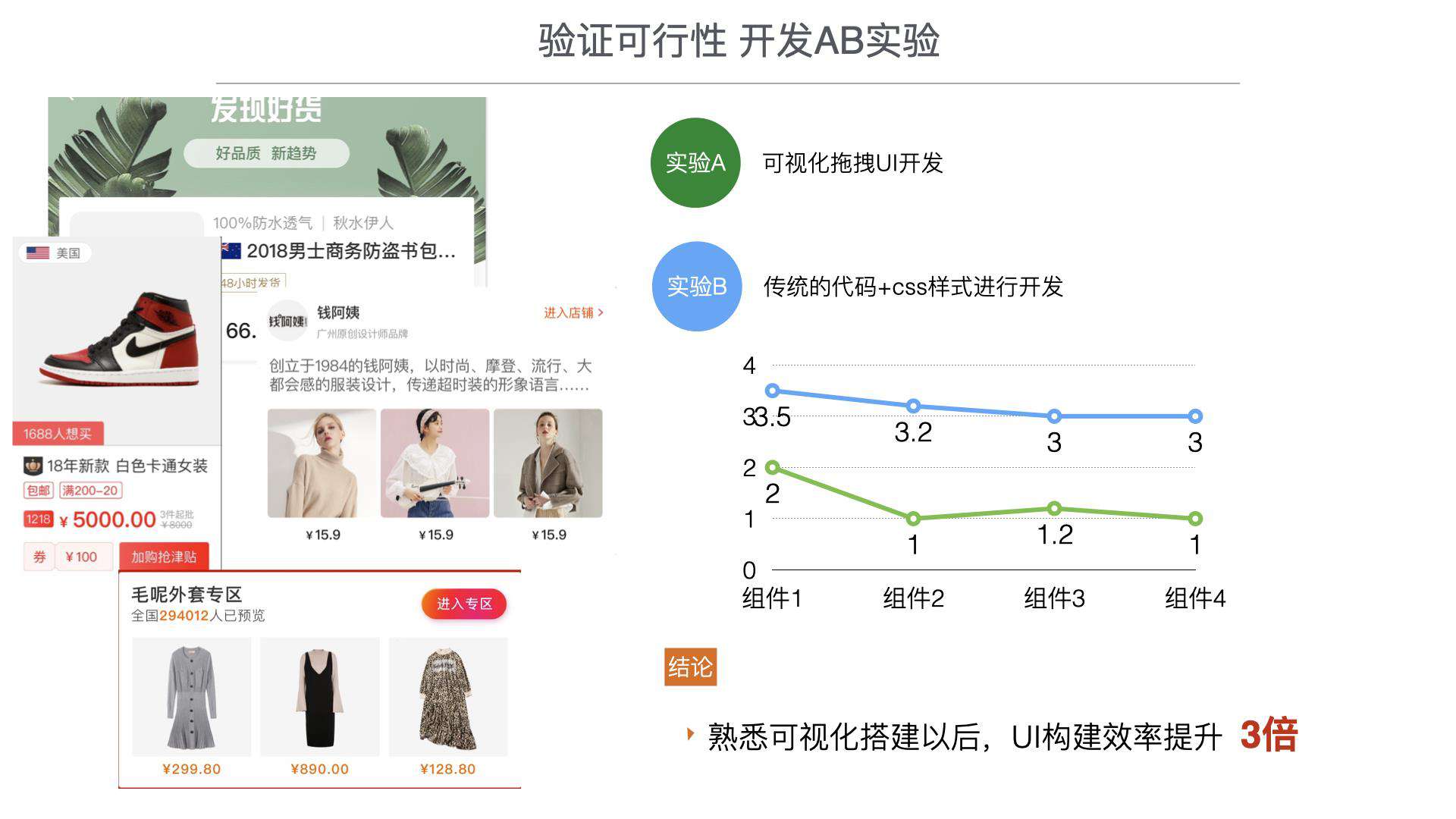 今天聊：除了页面-低代码也可以快速生产组件