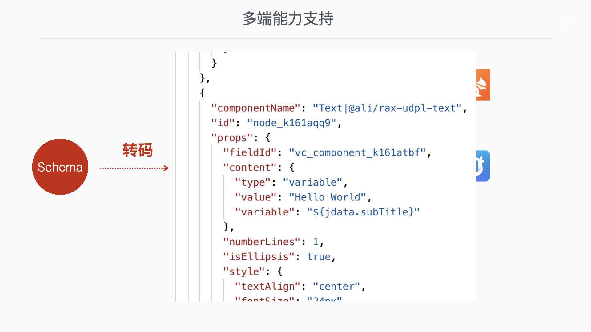 今天聊：除了页面-低代码也可以快速生产组件