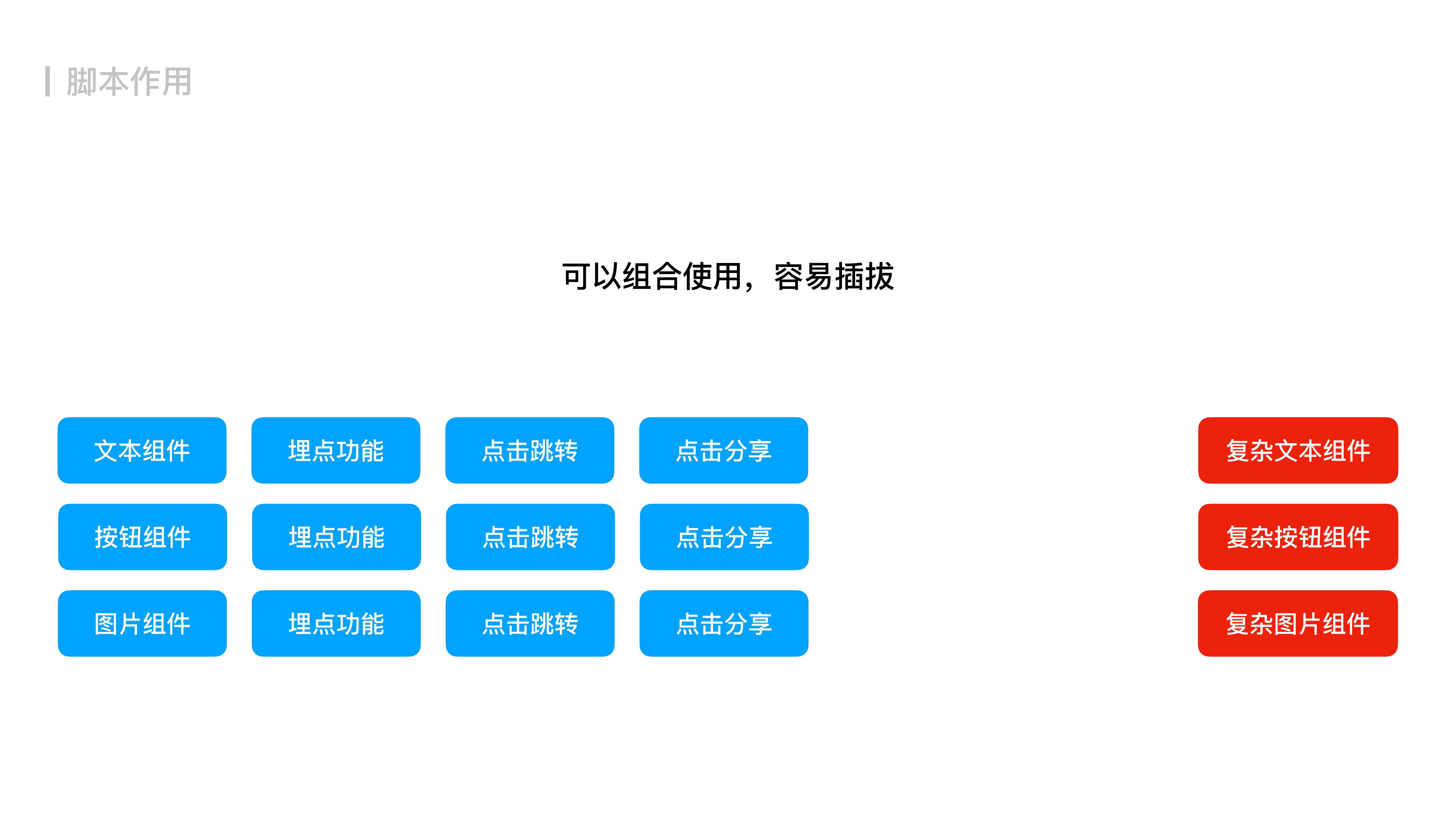 今天聊：如何设计实现 H5 营销页面搭建系统 - 码良