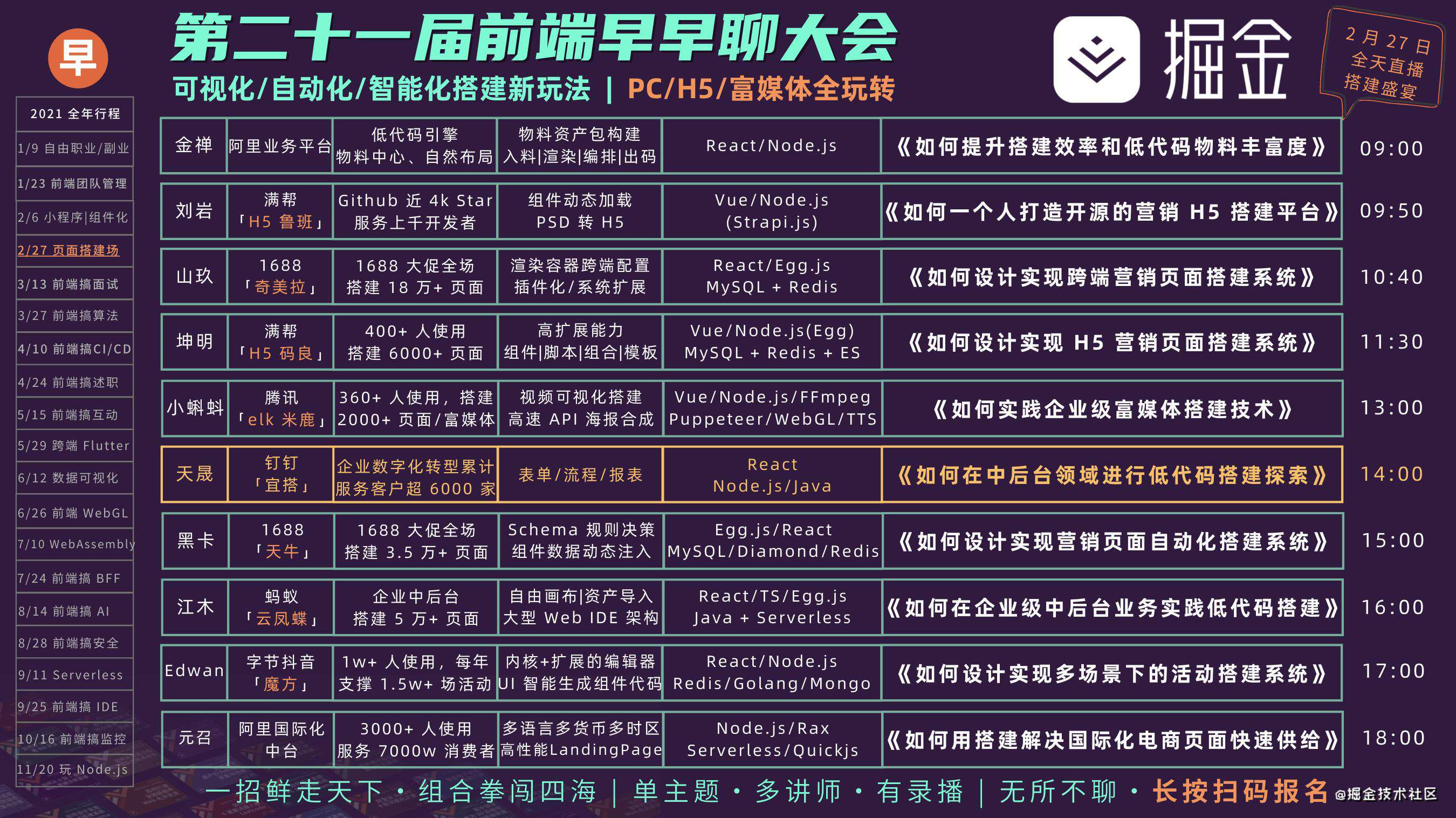 今天聊：前端工程师的晋升逻辑到底是什么
