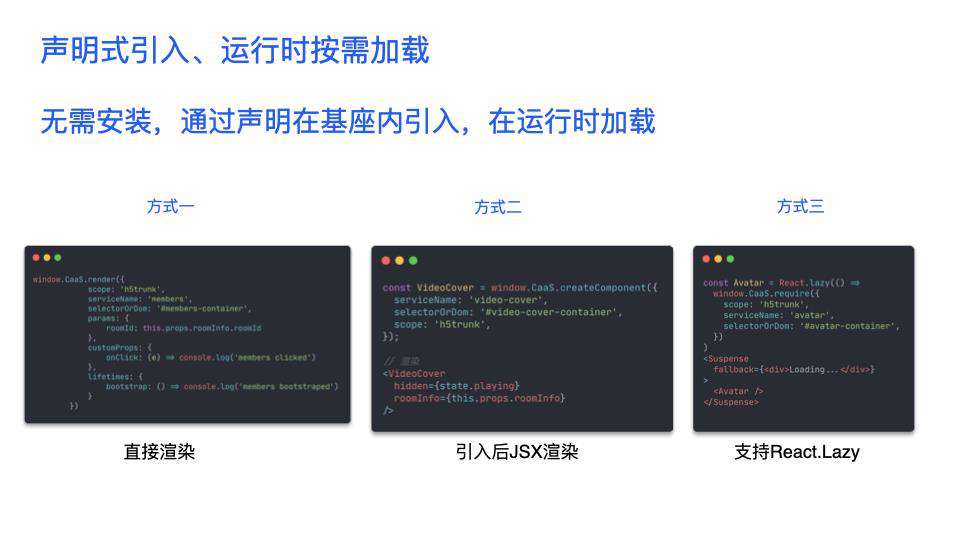 今天聊：腾讯 IVWeb 的组件即服务 - CAAS 实践