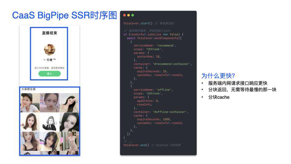 今天聊：腾讯 IVWeb 的组件即服务 - CAAS 实践