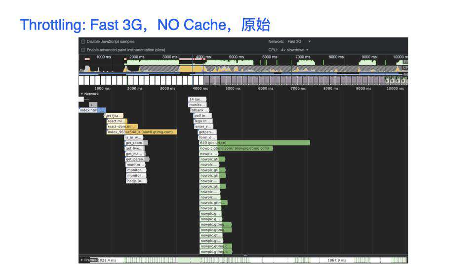 今天聊：腾讯 IVWeb 的组件即服务 - CAAS 实践