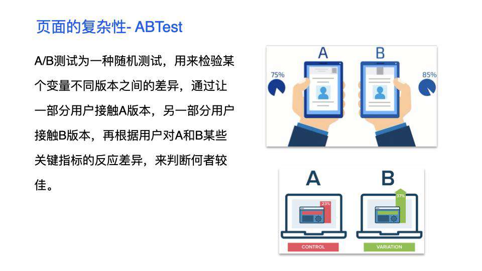 今天聊：腾讯 IVWeb 的组件即服务 - CAAS 实践