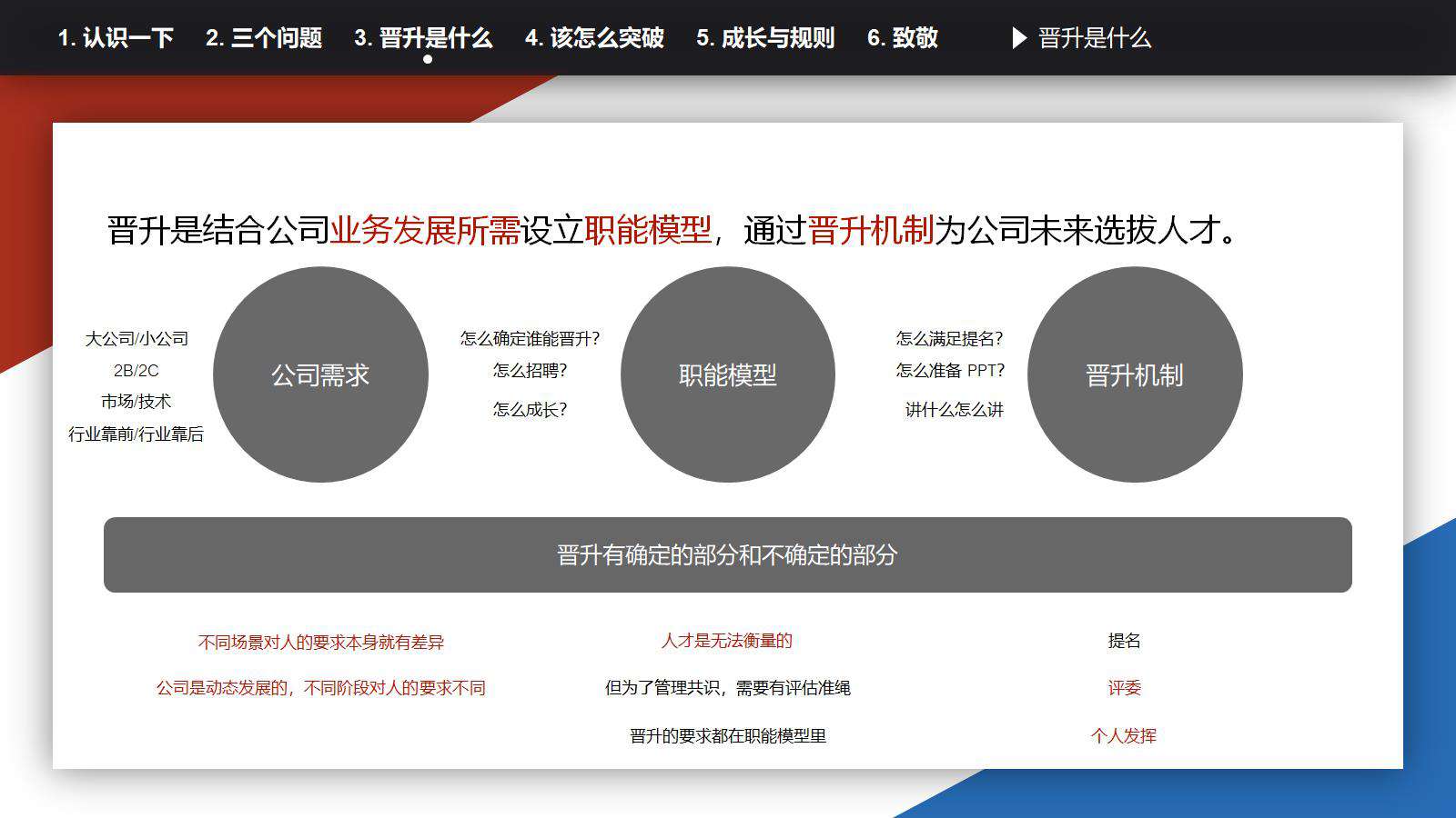 今天聊：为什么会有晋升这样的玩意？