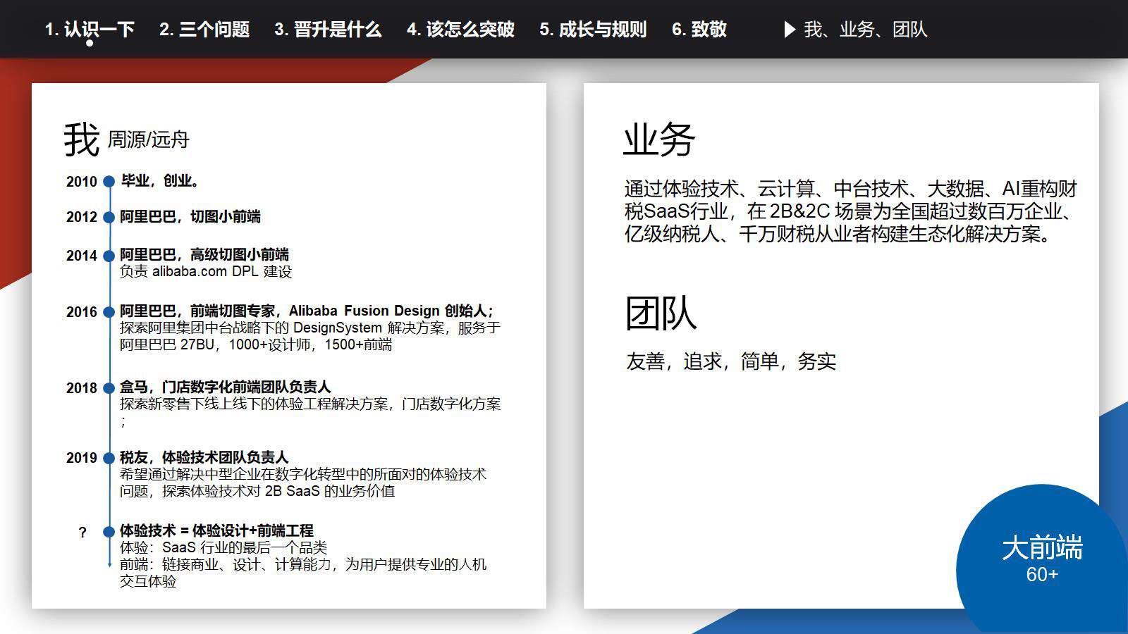 今天聊：为什么会有晋升这样的玩意？