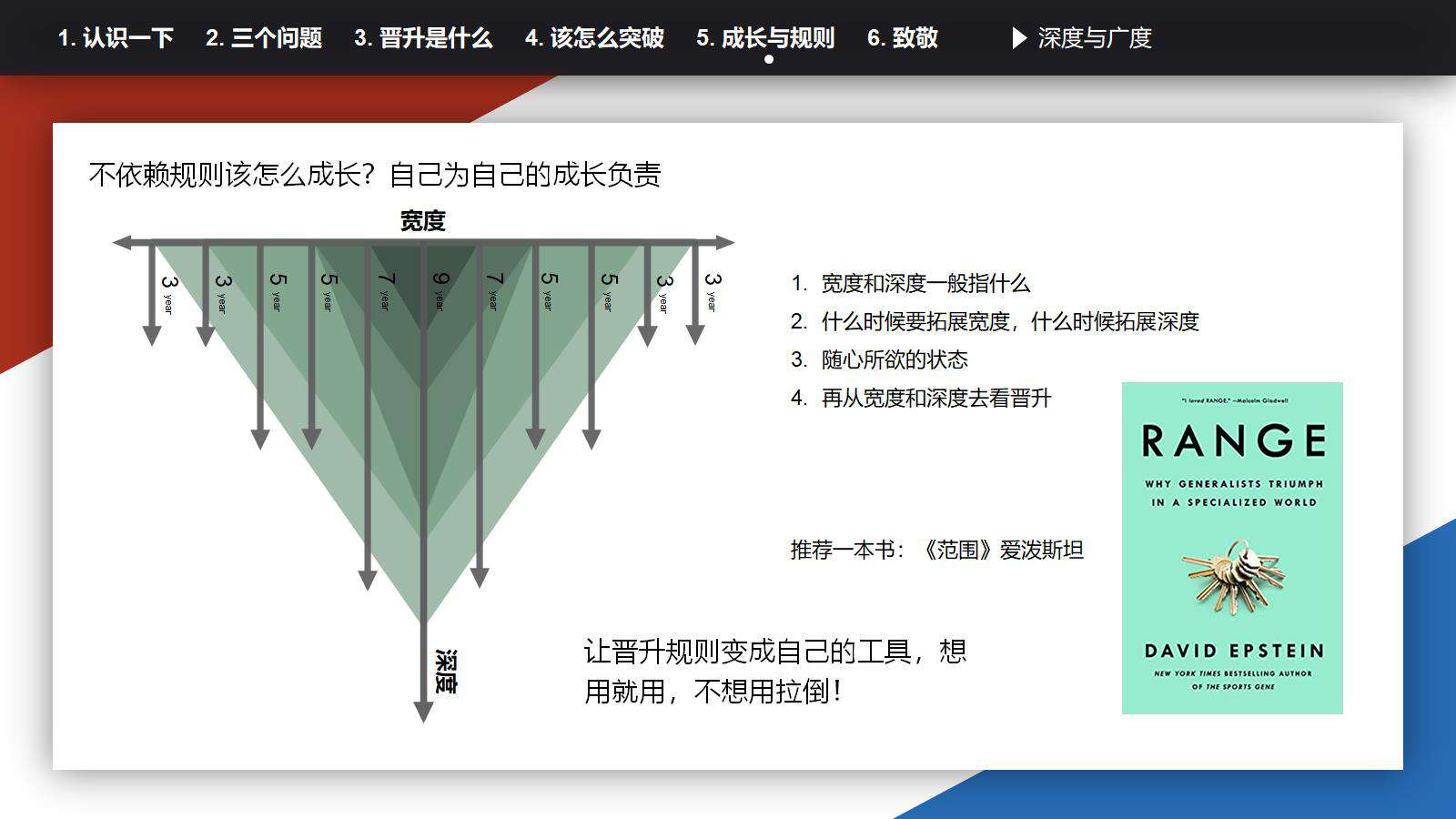 今天聊：为什么会有晋升这样的玩意？