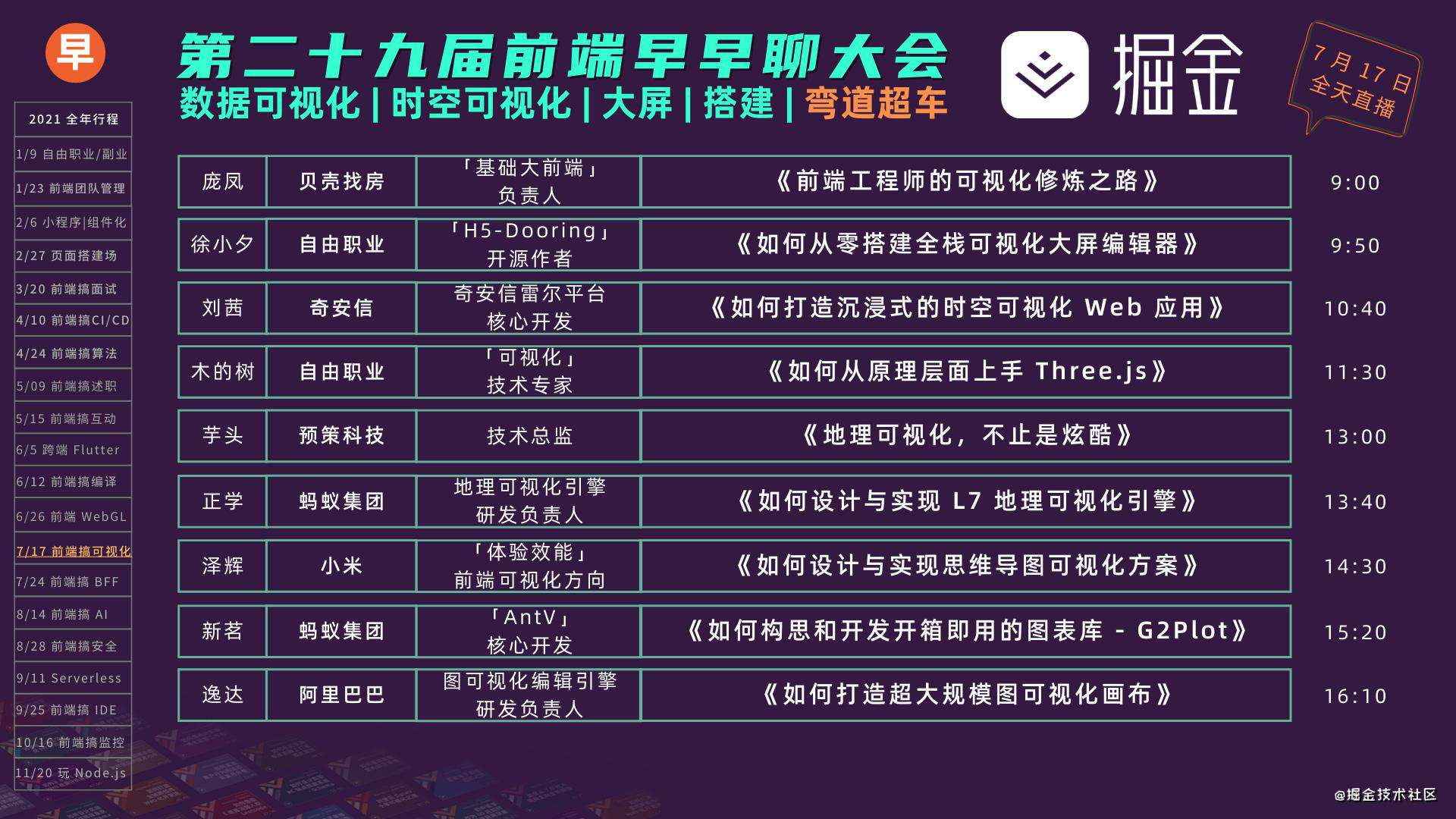 今天聊：为什么大厂卡你的学历