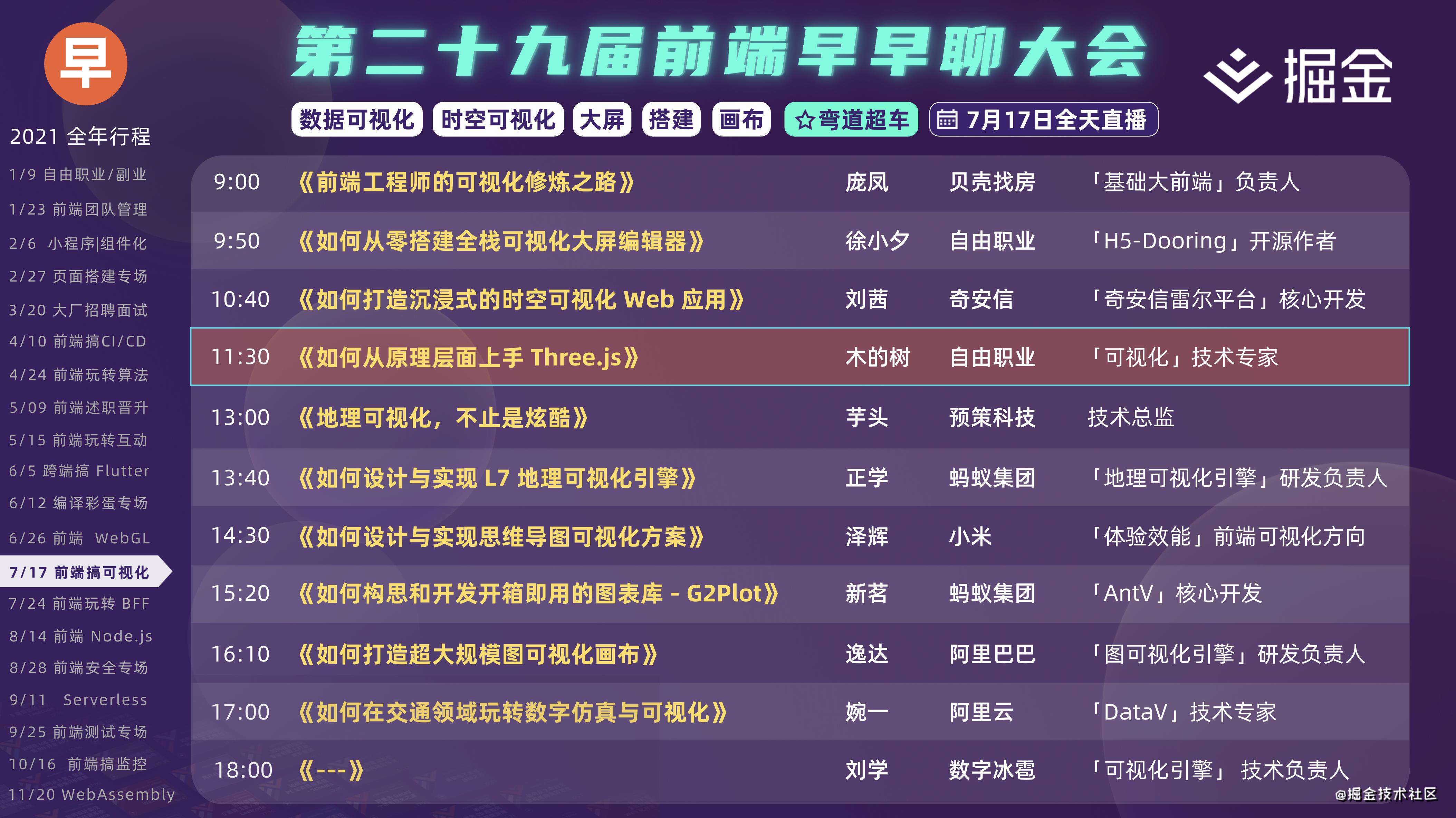 今天聊：为什么你跳槽薪资翻不了 3 倍