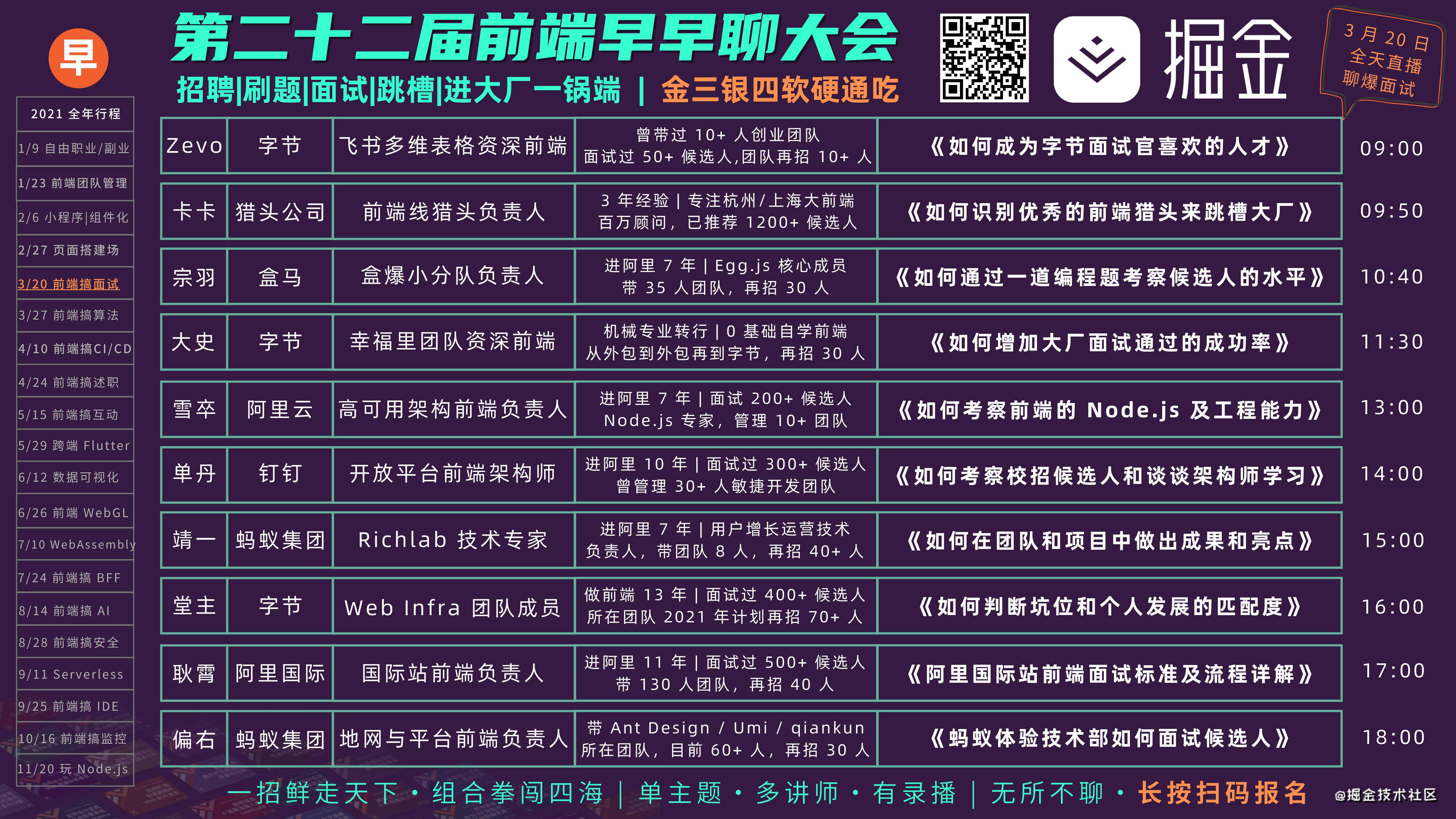 今天聊：新人如何快速融入技术实力强的前端团队