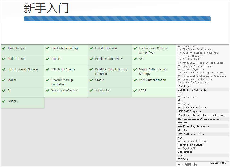 记一次docker+jenkins+webhook的前端自动化部署