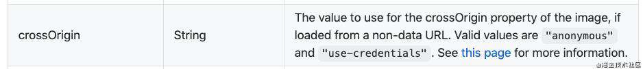 记一次在react项目中使用头像裁剪插件react-avatar-editor的经历