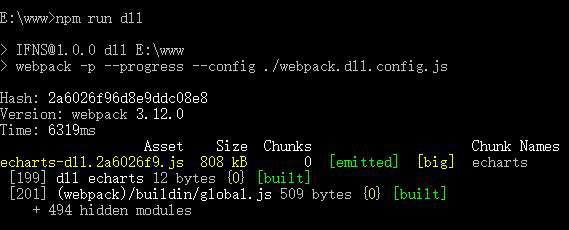 记一次真实的Webpack优化经历
