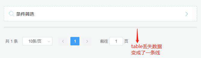 记一次真实的Webpack优化经历
