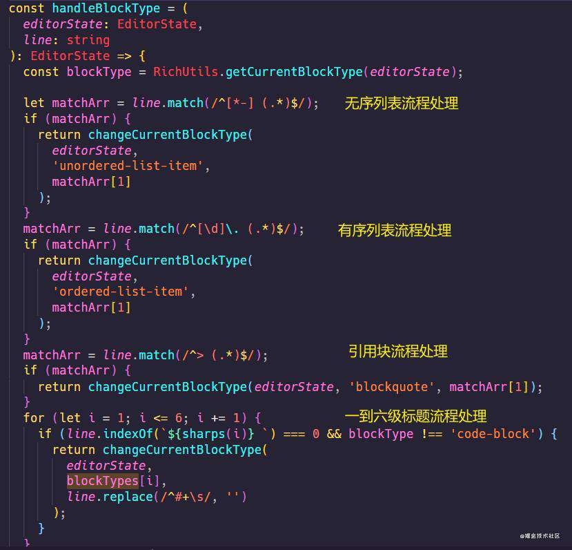 基于draft.js封装一款酷炫的Markdown实时渲染编辑器（已开源） | 项目复盘