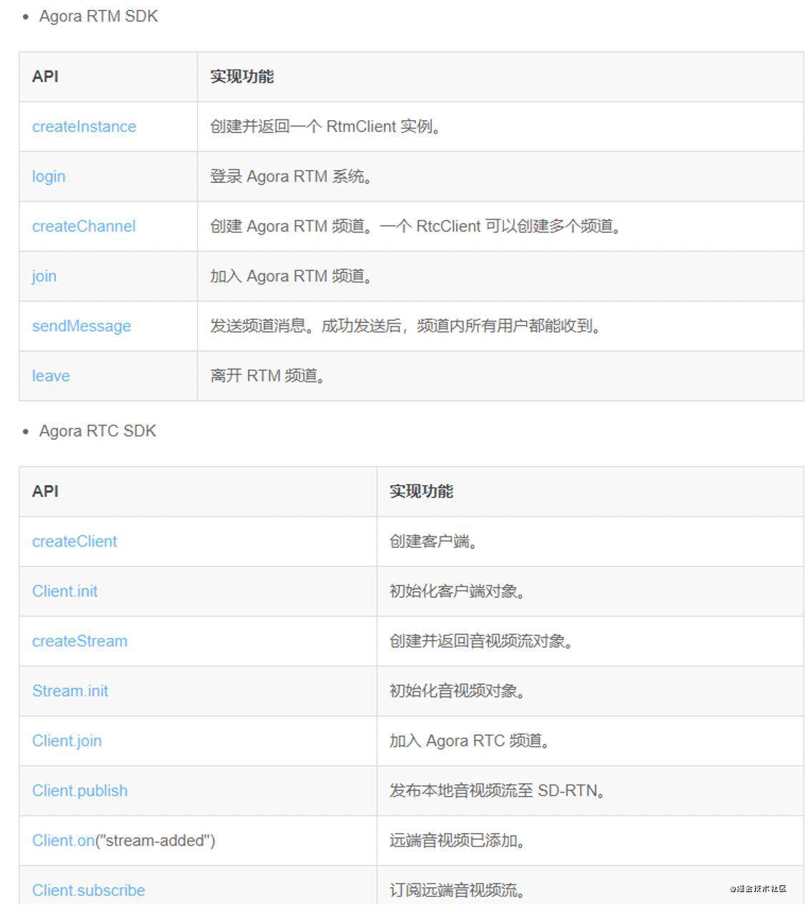 基于容器环境的1-1课堂的开发部署