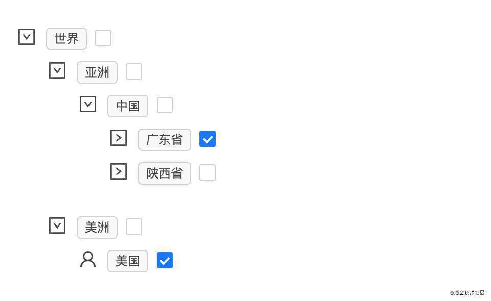 基于树形控件的 vuex-plugins 案例教程