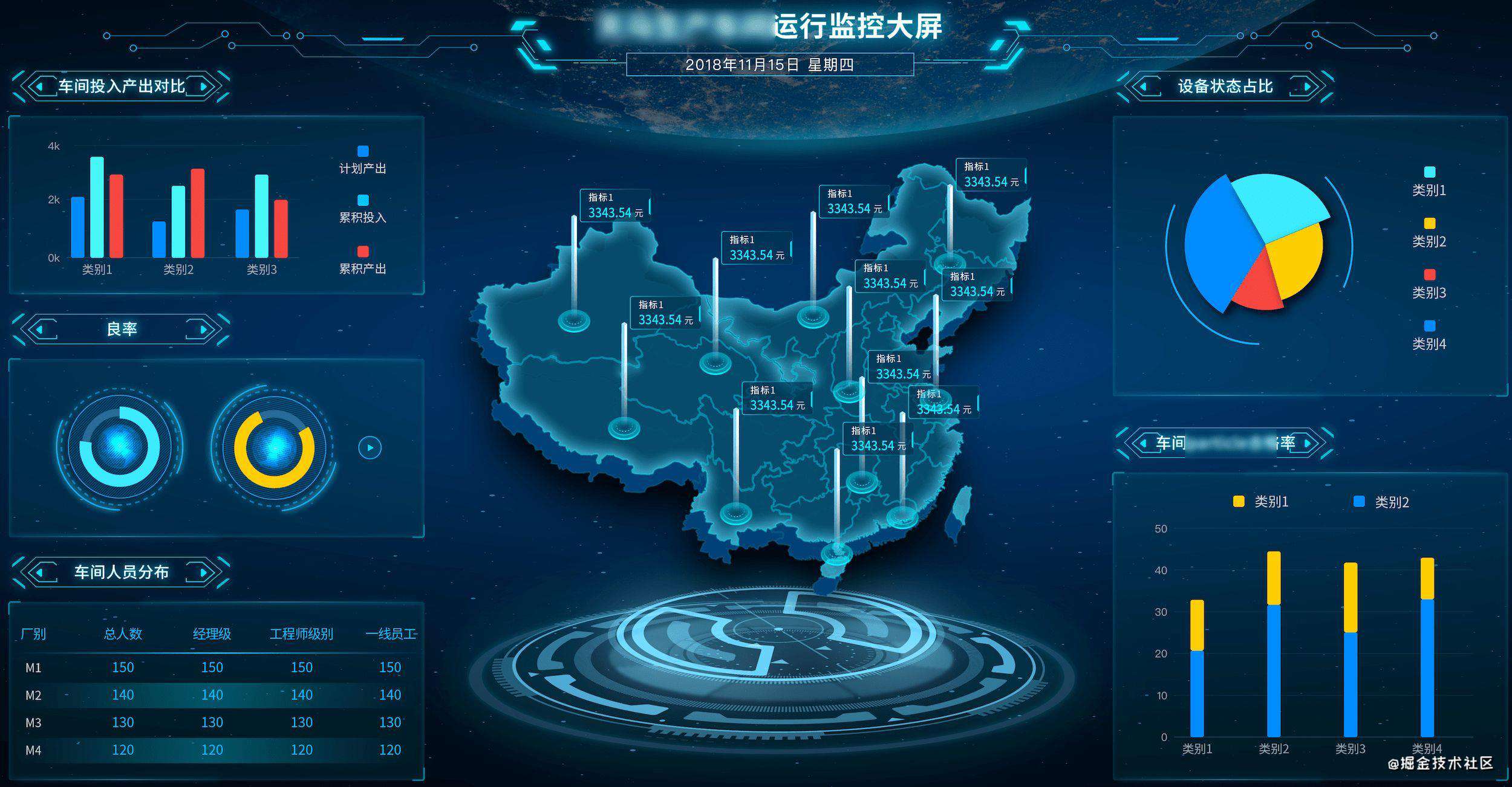 基于token的ArcGIS Server地图服务安全访问策略