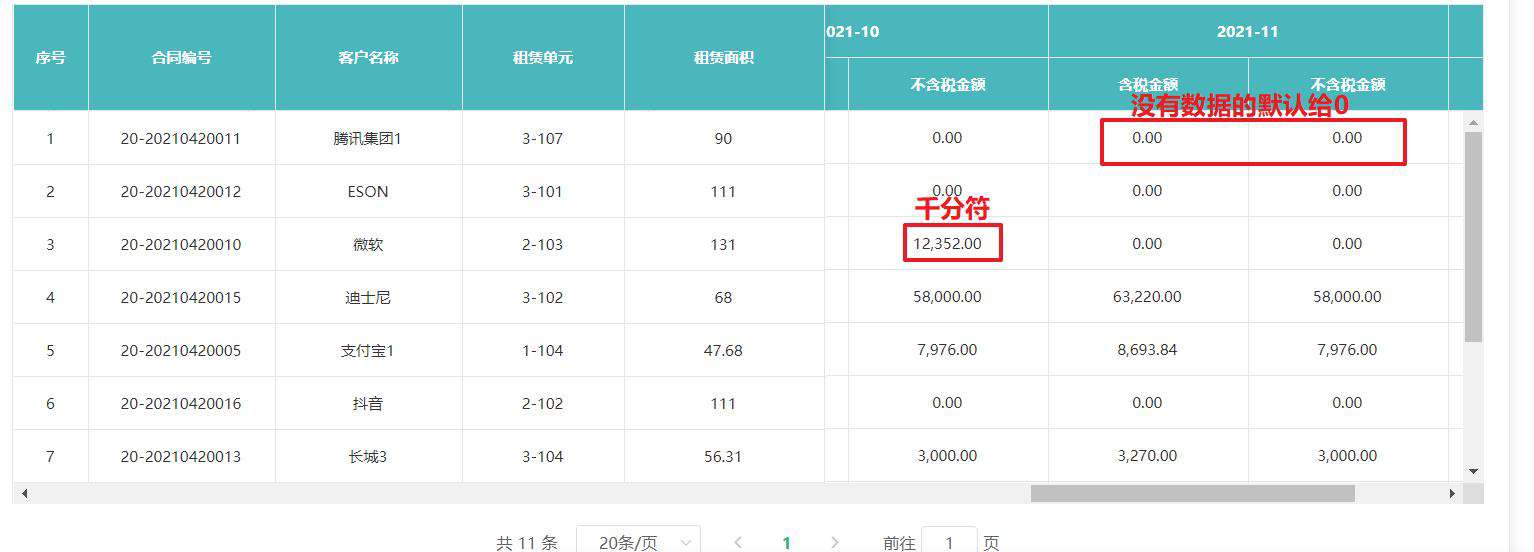 基于xlsx实现通用的前端导出方案