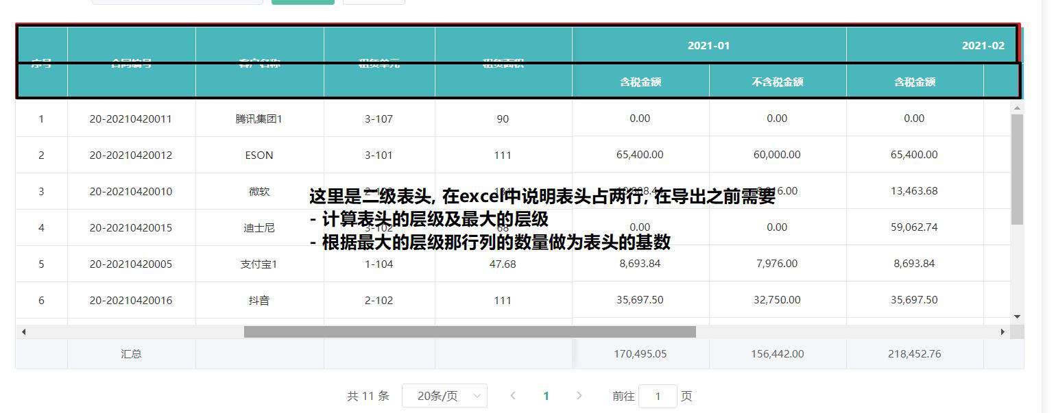 基于xlsx实现通用的前端导出方案
