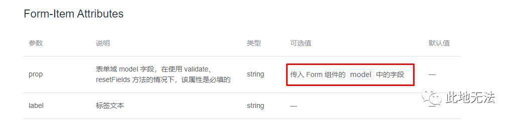 记一种解决element ui嵌套数据验证的方法
