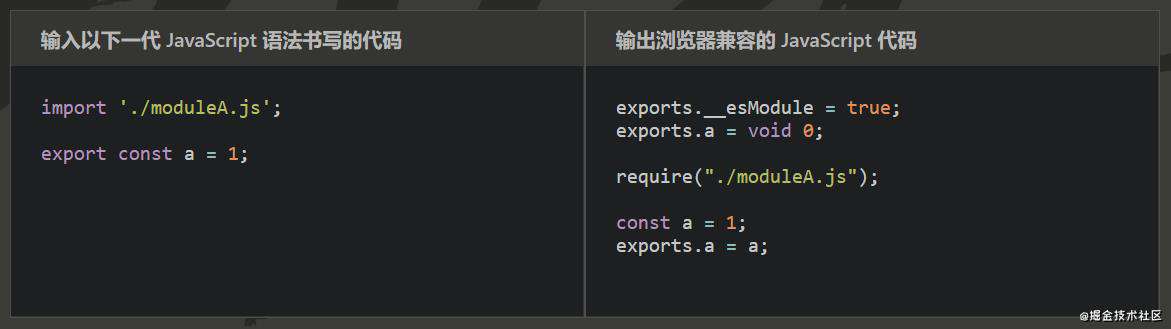 几种常用的模块化规范总结